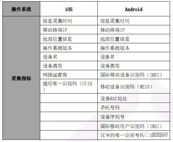 新澳门今晚精准一码，数据资料解释落实_BT72.47.85