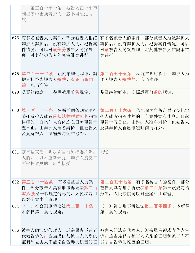 澳门一码一肖一待一中广东，决策资料解释落实_战略版18.11.97