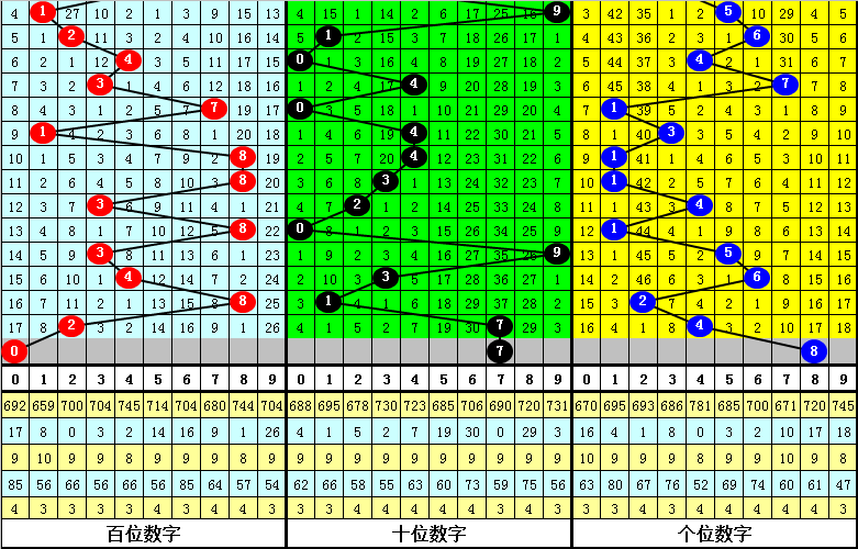 管家婆三肖一码一定中特,效率资料解释落实_探索版5.131