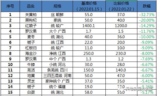 澳特一码一肖一特,全面理解执行计划_手游版2.731