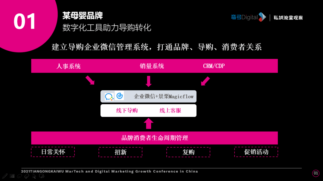 澳门精准一笑一码100%,实用性执行策略讲解_试用版2.146