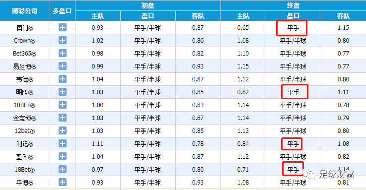 26192..com八码论坛澳彩,全面理解执行计划_试用版2.052