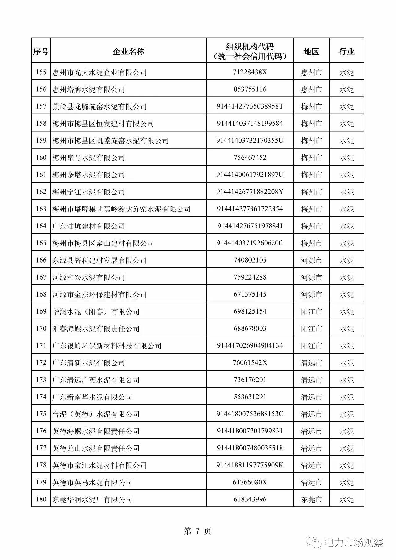 新澳天天开奖资料大全038期结果查询表,最佳实践策略实施_云端版4.223