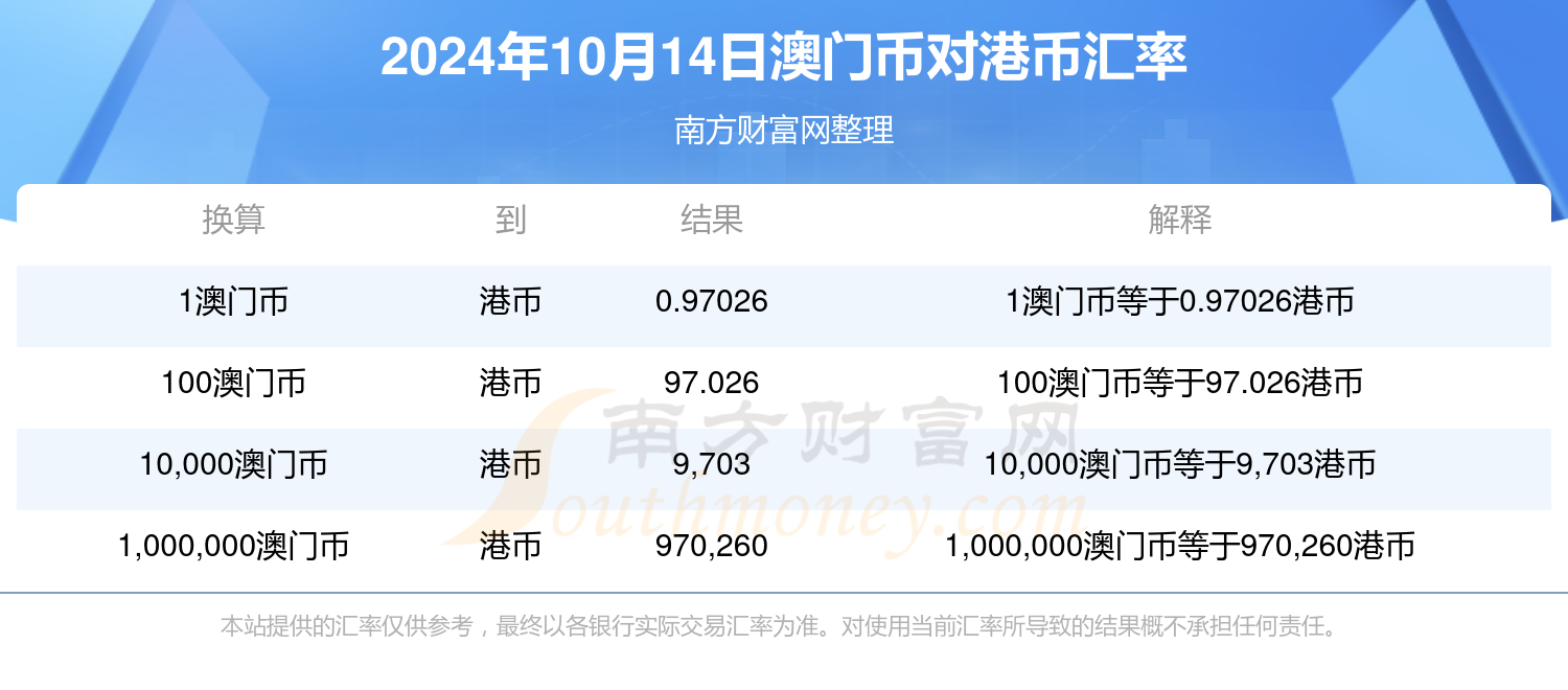 澳门开奖记录开奖结果2024,收益成语分析落实_入门版6.4