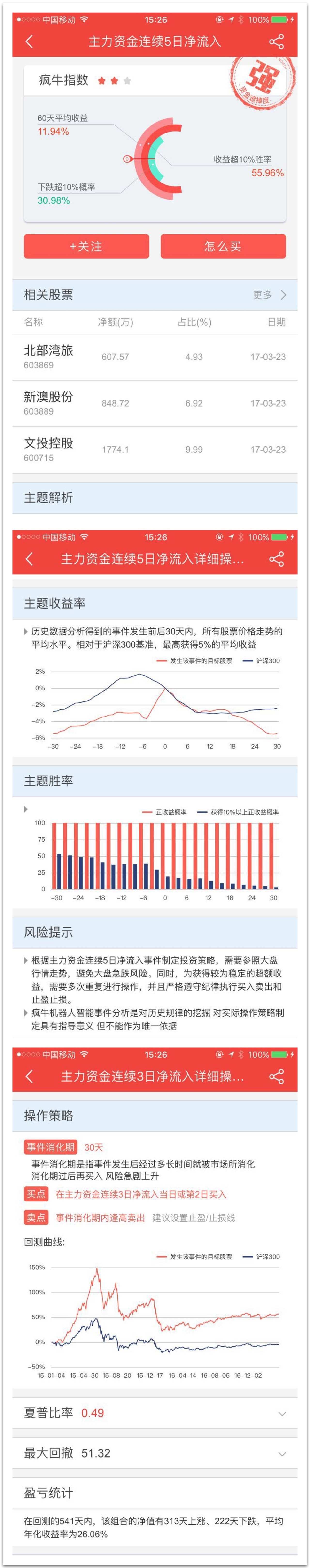 新奥全部开奖记录查询,数据驱动执行方案_ios9.622