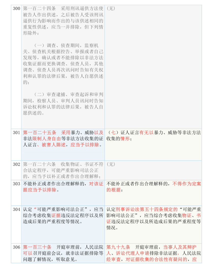 香港二四六天天开彩大全，最新答案解释落实_战略版91.47.99