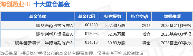 海川药业韩国最新股价动态解析