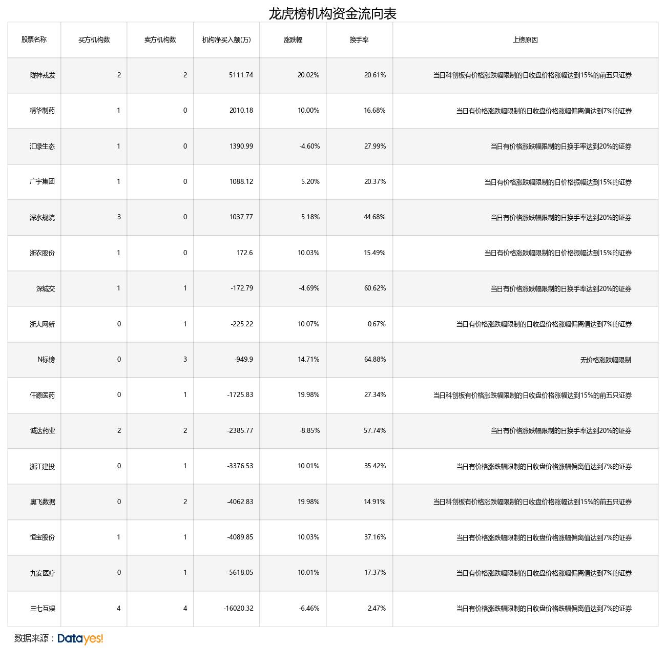 陇神戎发股吧最新动态深度解析