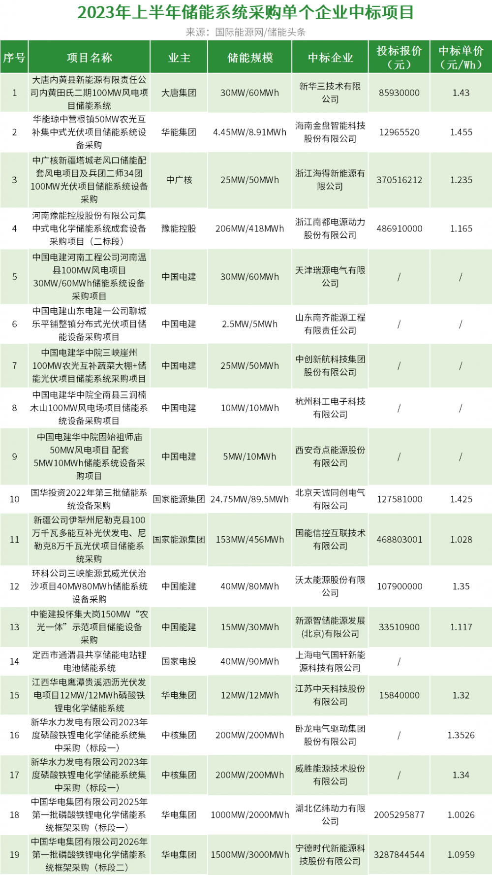 揭秘，最新30chun网址一网打尽！