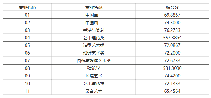 澳门一码一肖一待一中广东  ,全面理解执行计划_限量版9.504