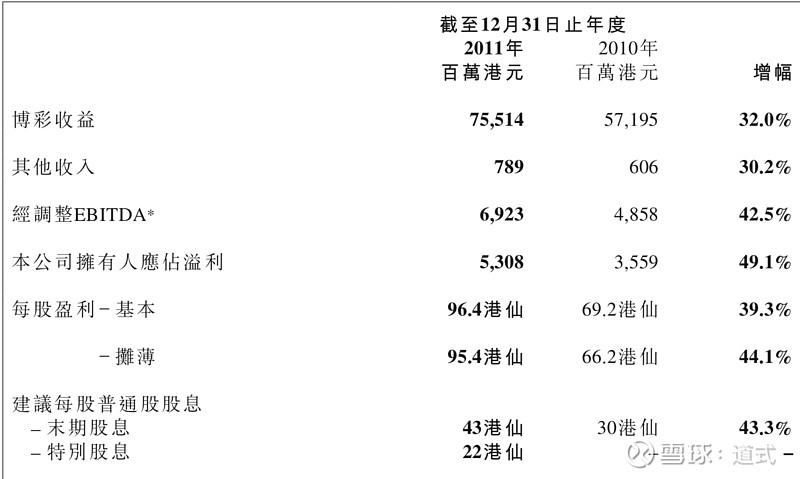 2024年新澳门天天彩开彩结果，数据资料解释落实_战略版79.44.23