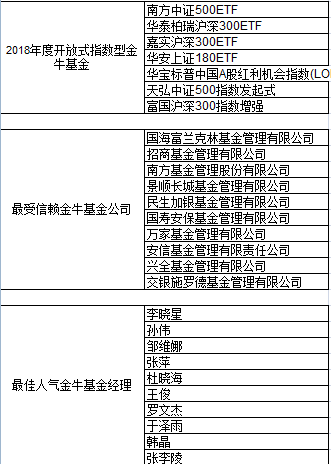 金牛论坛精选六肖资料,广泛的解释落实支持计划_标准版1