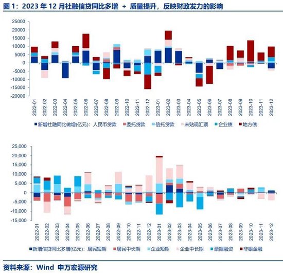 澳门一码一肖一待一中,市场趋势方案实施_铂金版6.723