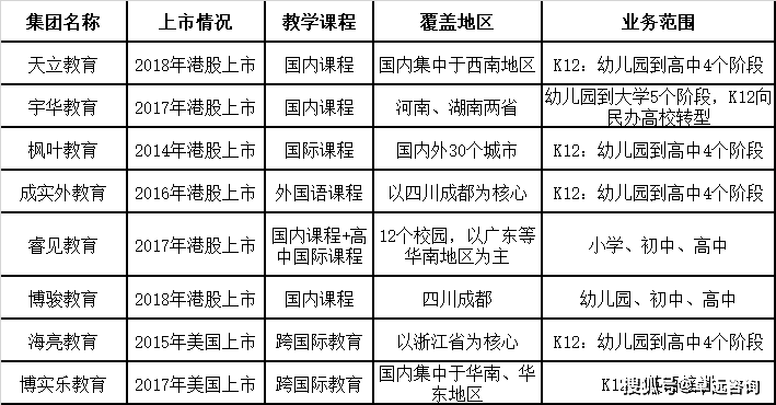 澳彩资料免费长期公开,定制化执行方案分析_动态版7.448