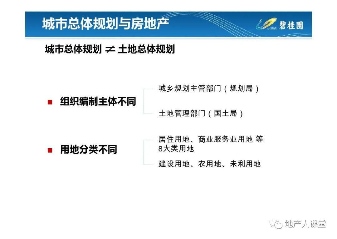 三期内必开一期+资料,整体规划执行讲解_静态版4.421