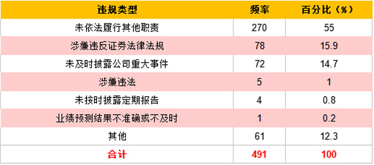 2024年正版资料免费大全挂牌,精细化策略落实探讨_进阶版5.485