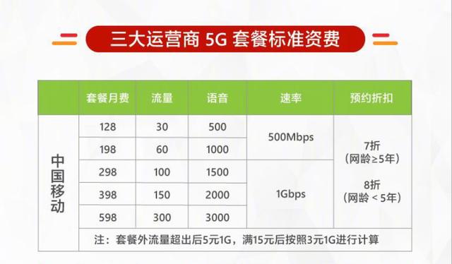 2024新奥精选免费资料,准确资料解释落实_旗舰版7.324