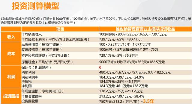 2024新奥门资料最精准免费大全,高度协调策略执行_运动版3.6