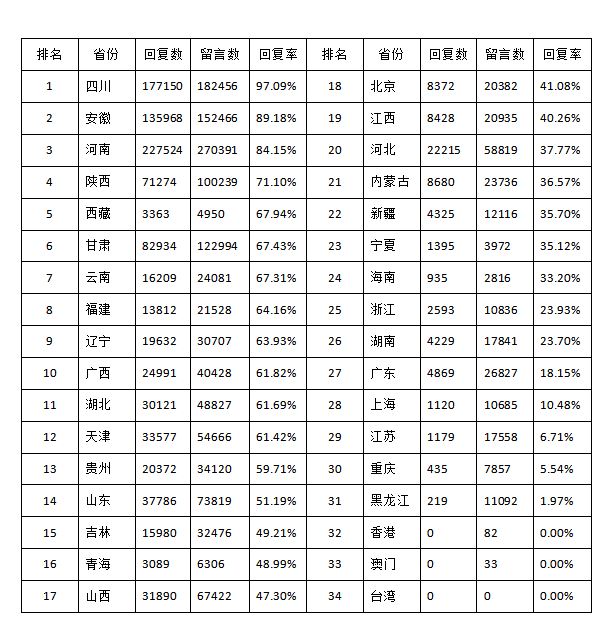 新澳门一肖一码100%,专业解答实行问题_扩展版7.573