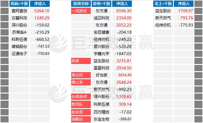 新澳内部资料精准一码波色表,精细化策略落实探讨_ios2.864