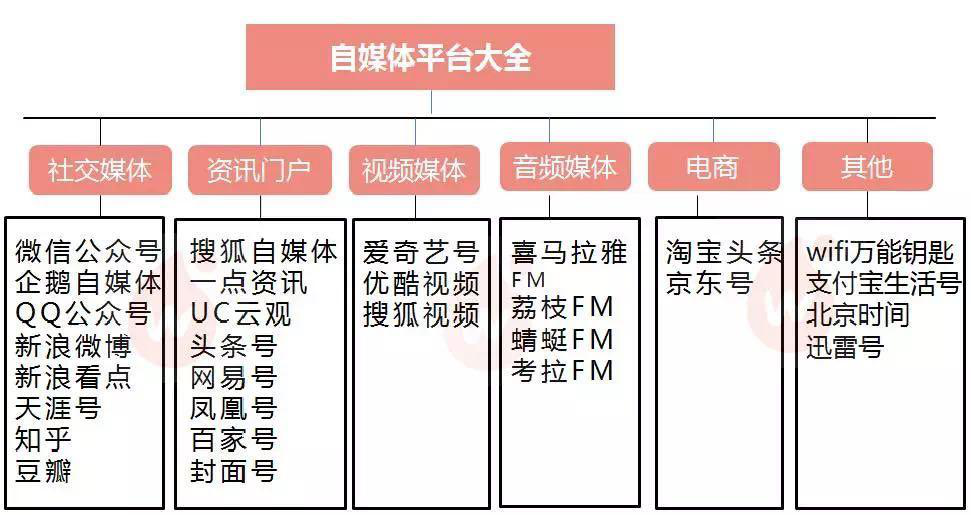 新奥精准免费资料提供,互动性执行策略评估_进阶版8.439