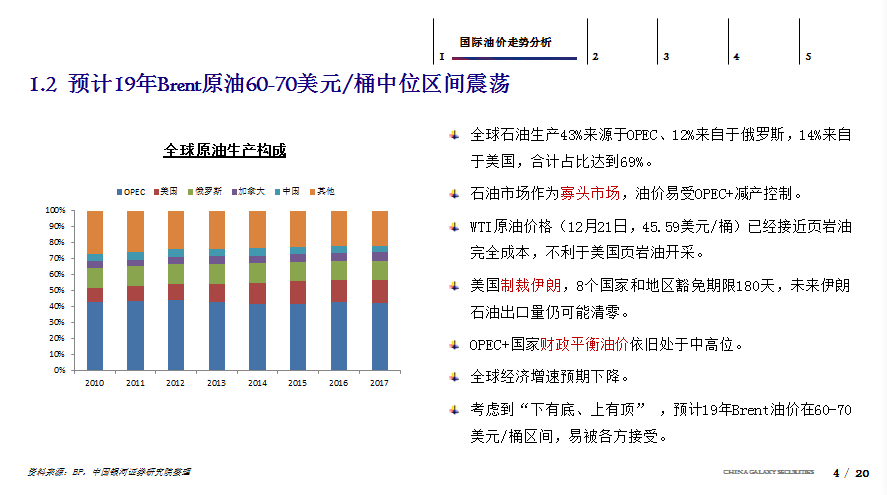 新澳最新最快资料,战略性实施方案优化_投资版6.002