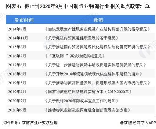 2024新澳正版资料最新更新,市场趋势方案实施_社交版1.412