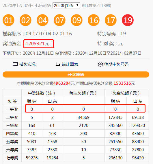 新澳门彩开奖结果今天,精细化策略落实探讨_钱包版3.79