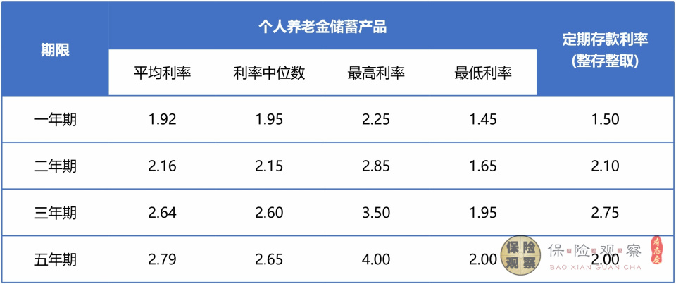 一码一肖100%的资料,最新正品解答落实_储蓄版5.698