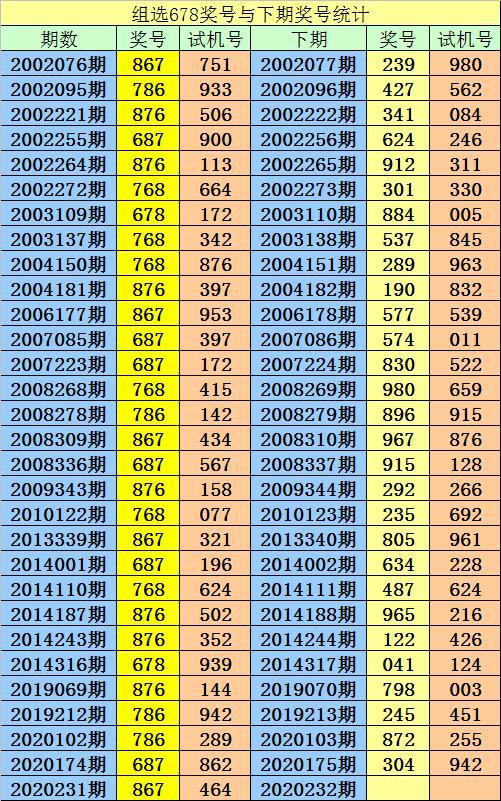 澳门一码一码100准确，最佳精选解释落实_3D8.43.48