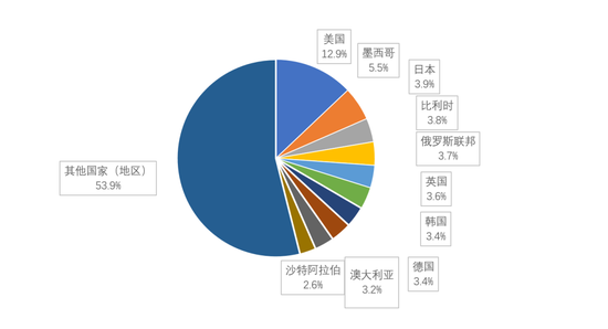 新澳2024年精准资料,机构预测解释落实方法_投资版4.075