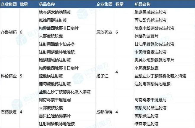 2024年正版资料免费大全功能介绍，最新热门解答落实_VIP83.6.75