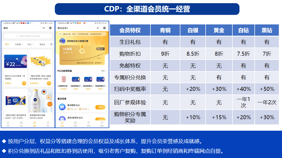 新澳内部资料精准一码波色表,平衡性策略实施指导_交互版6.349