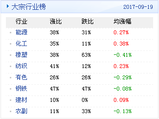 2024天天彩全年免费资料，数据资料解释落实_3D33.20.41