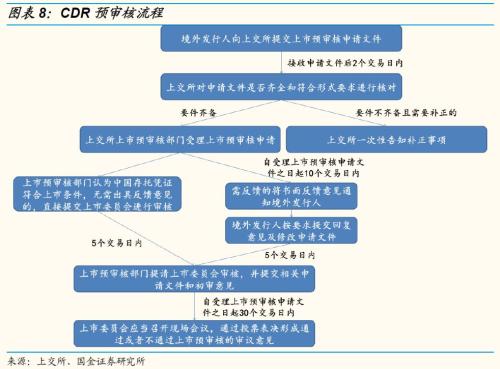 今晚必中一码一肖澳门,完善的执行机制解析_手游版8.086