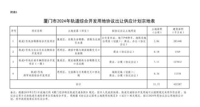 2024新奥免费资料,长期性计划落实分析_铂金版4.893