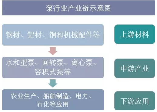 教学环境 第269页