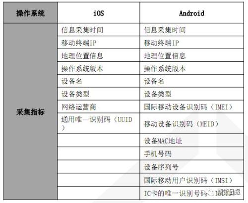 新澳天天开奖资料大全最新开奖结果今天,决策资料解释落实_工具版0.597