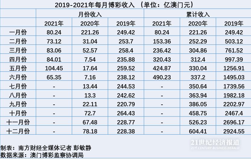 2024澳门码今晚买开什么,多元化方案执行策略_界面版7.887