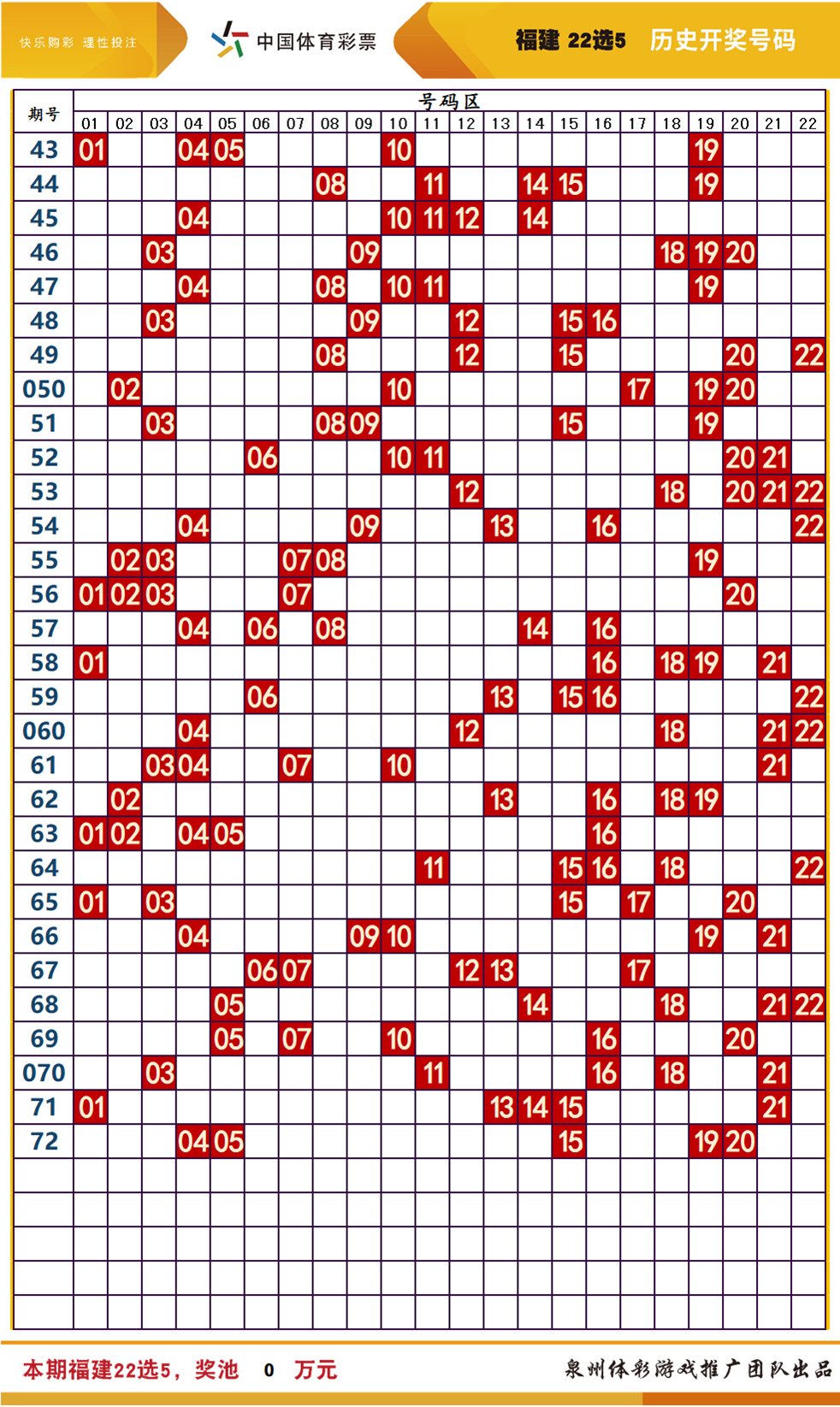 2024新澳门天天开好彩大全孔的五伏，动态词语解释落实_WP1.77.42