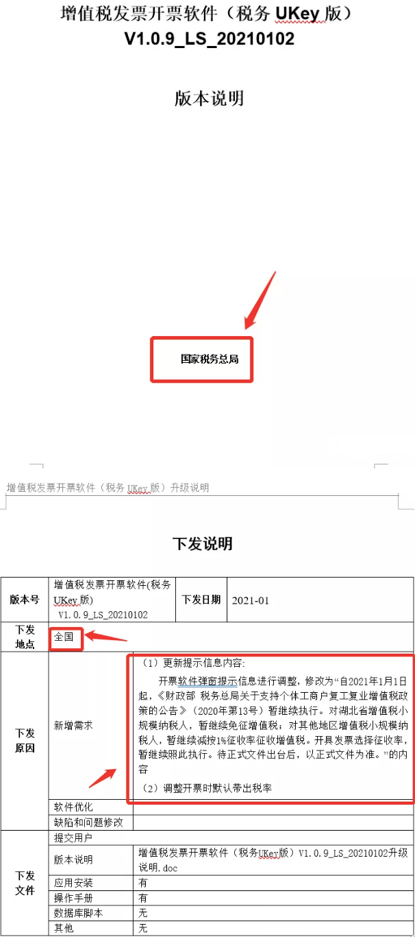 新澳门资料大全最新版本更新内容，全面解答解释落实_3D71.90.89