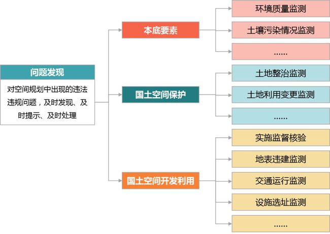 2023澳门正版资料免费公开,结构化推进计划评估_潮流版9.11