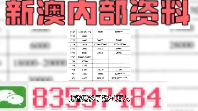 2023澳门天天彩开奖结果，效率资料解释落实_iShop20.73.50