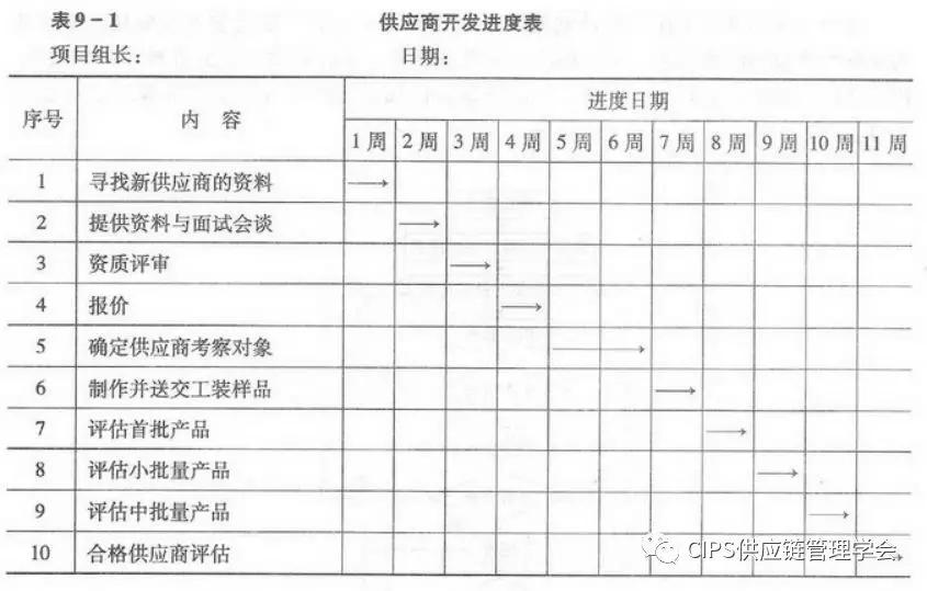 管家婆一肖一码资料大全,结构化推进计划评估_限量版5.933