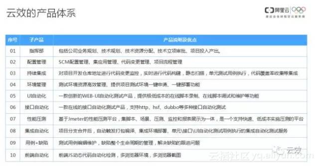 新港澳门免费资料长期公开,准确资料解释落实_试用版3.332