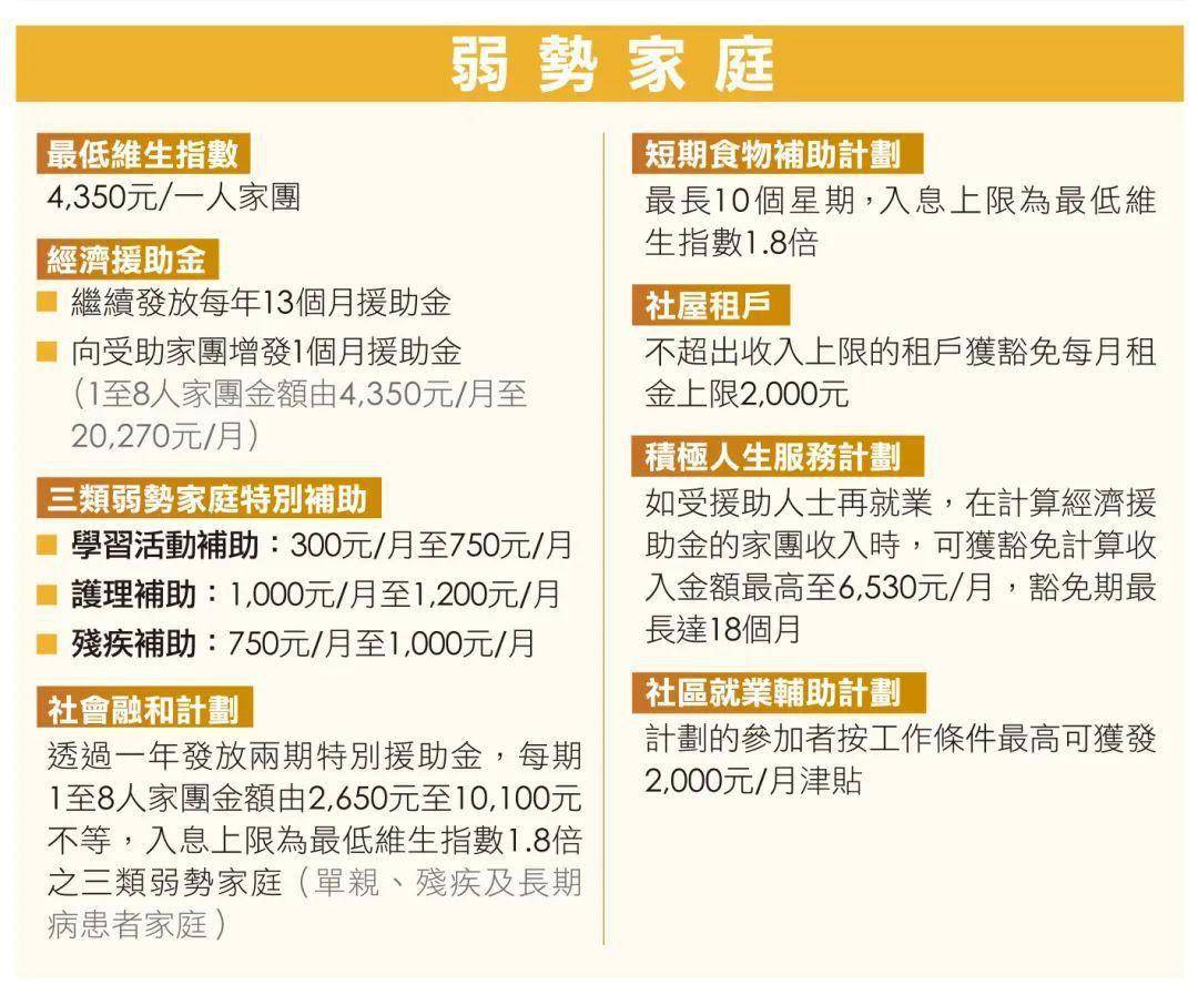 澳门正版资料全年免费公开精准资料一,高度协调策略执行_铂金版8.521