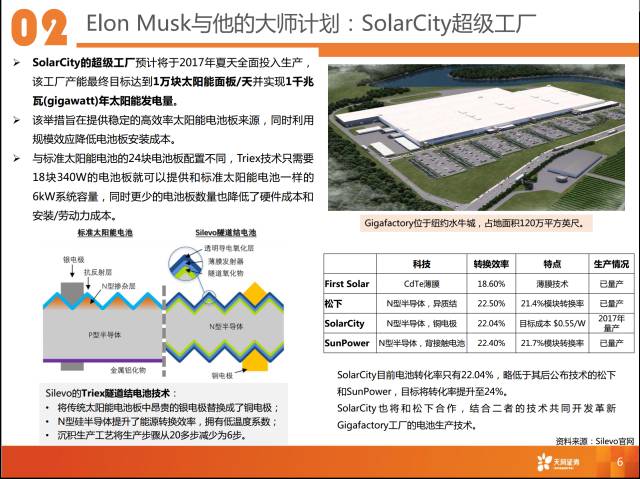 新奥2024正版资料大全,新兴技术推进策略_视频版9.734