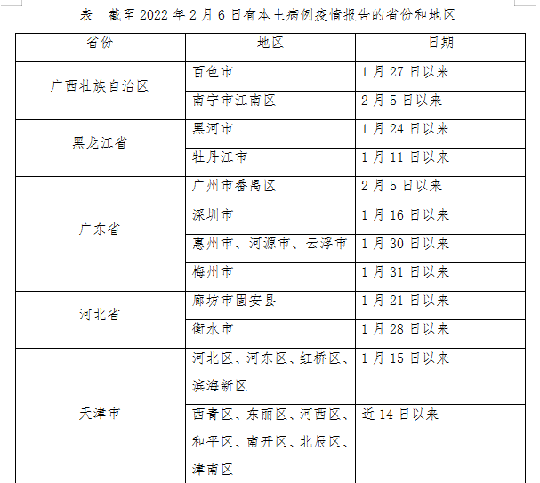 广东八二站资料大全正版官网,功能性操作方案制定_增强版9.145