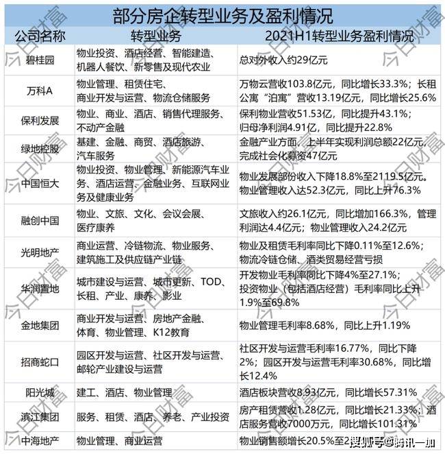 2024管家婆资料正版大全,最新核心解答落实_运动版8.228