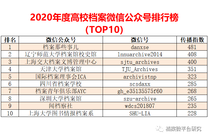 新澳彩资料免费长期公开,实用性执行策略讲解_工具版8.951